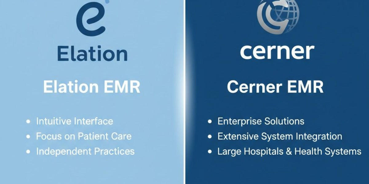What Is Elation EMR vs Cerner EMR in Healthcare?
