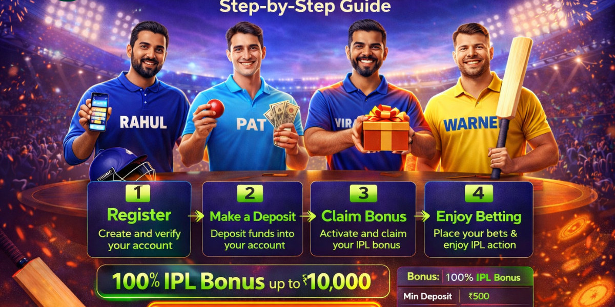 YOLO247 IPL 2026: Fast Withdrawal & Secure Deposit Guide