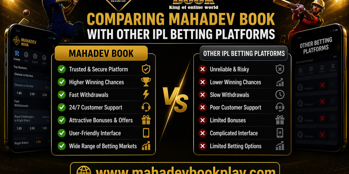 Comparing Mahadev Book with Other IPL Betting Platforms