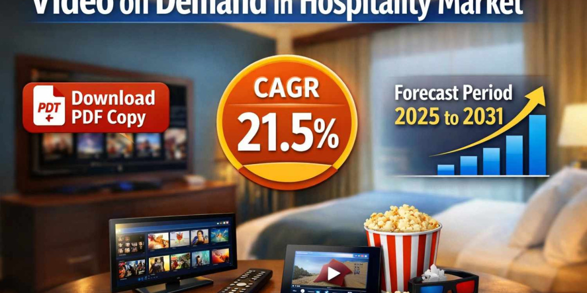 Video on Demand in Hospitality Market Analysis: Global Trends, Regional Share, and Future Outlook 2031
