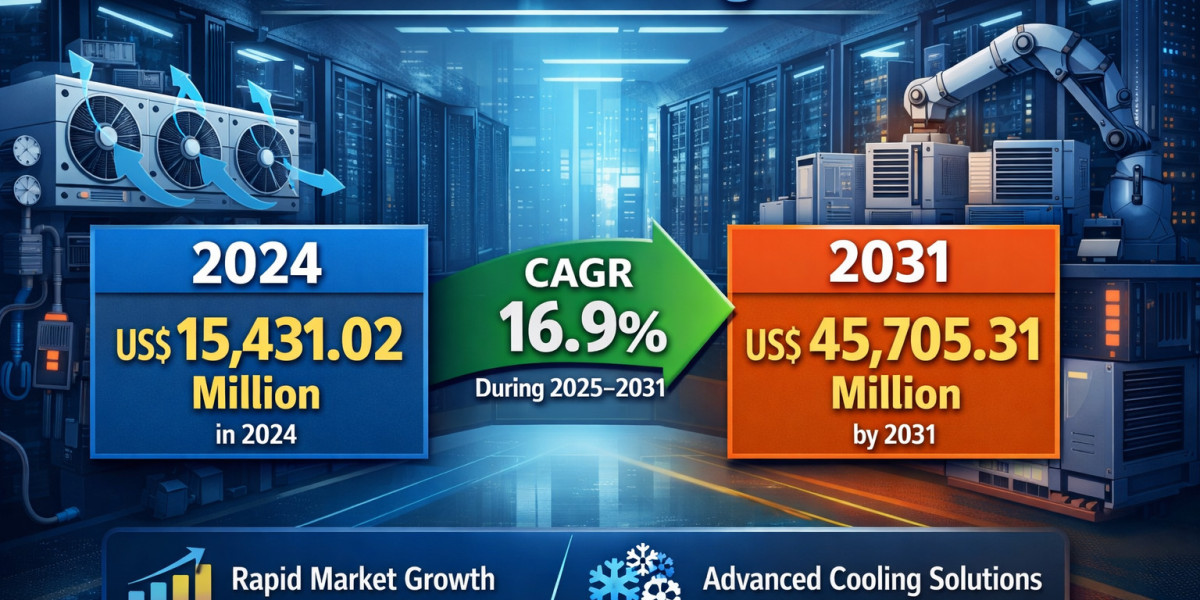 All-in-One Modular Data Center Market to Reach US$ 93.28 Billion by 2031 at 17.5% CAGR