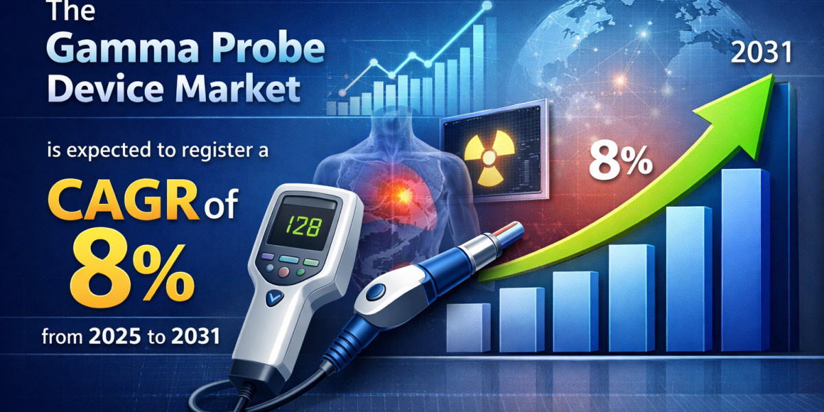 Gamma Probe Device Market: Emerging Innovations and Recent Developments Driving Future Growth
