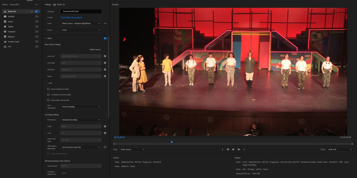 Video editing software solutions are innovative and creative to engage current brands and video creators