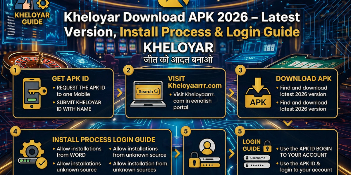 Kheloyar Download APK 2026 – Latest Version, Install Process & Login Guide