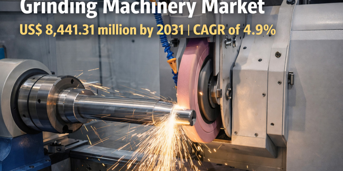 North America Emerges as Market Leader in Grinding Machinery Industry: Forecast 2031