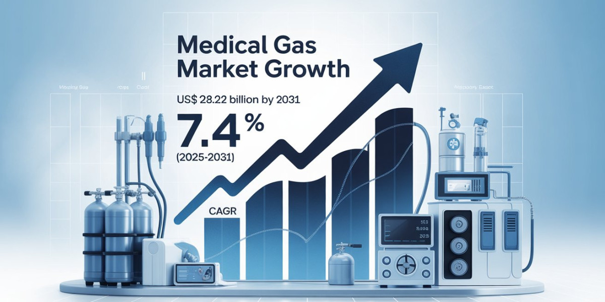 North America Medical Gas Market Growth Analysis and Industry Outlook by 2031