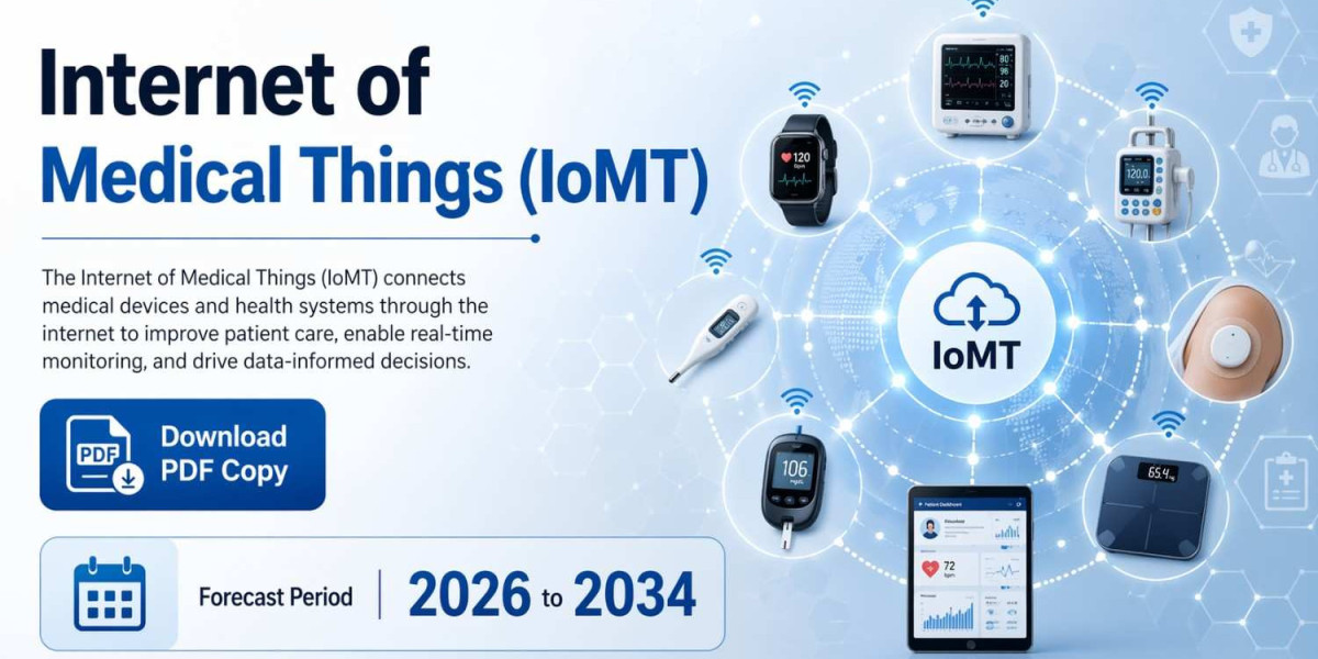 Internet of Medical Things (IoMT) Market Forecast 2034: Trends, Segmentation, and Strategic Analysis