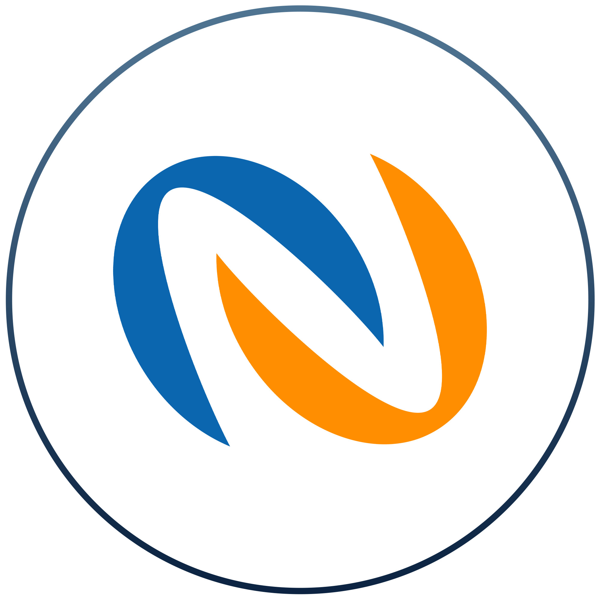 commercialnoida Profile Picture