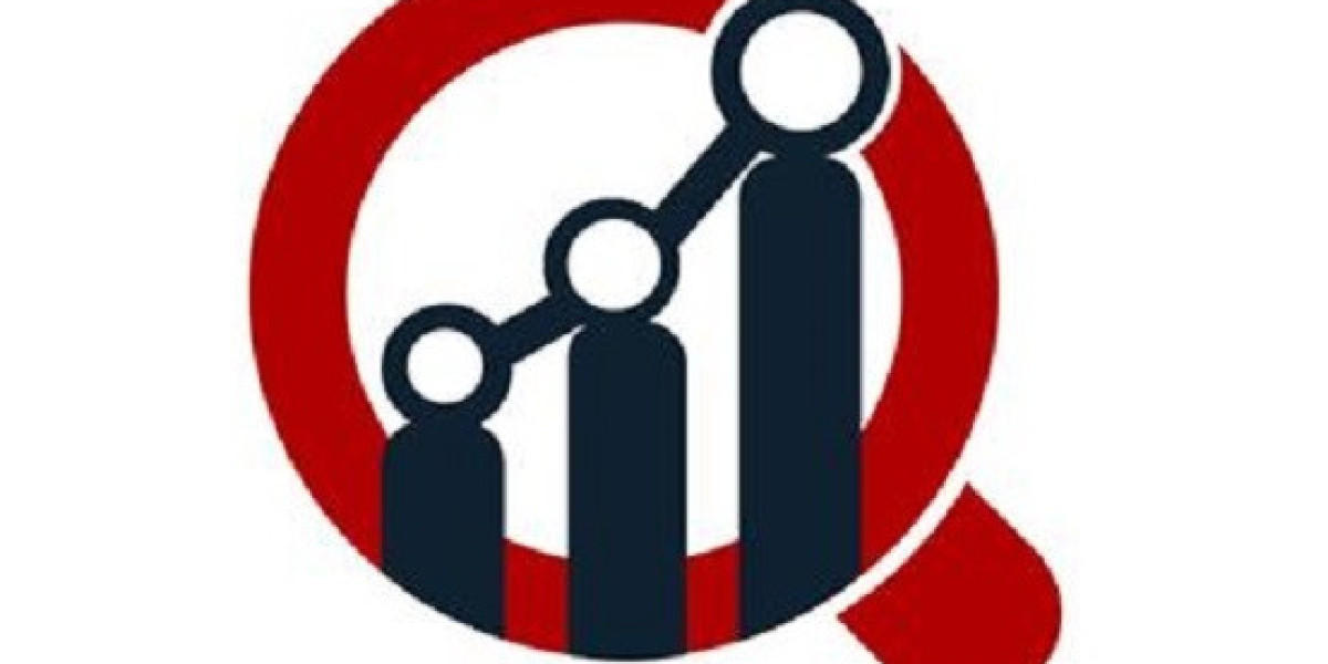 How Investment Opportunities Demand Surges