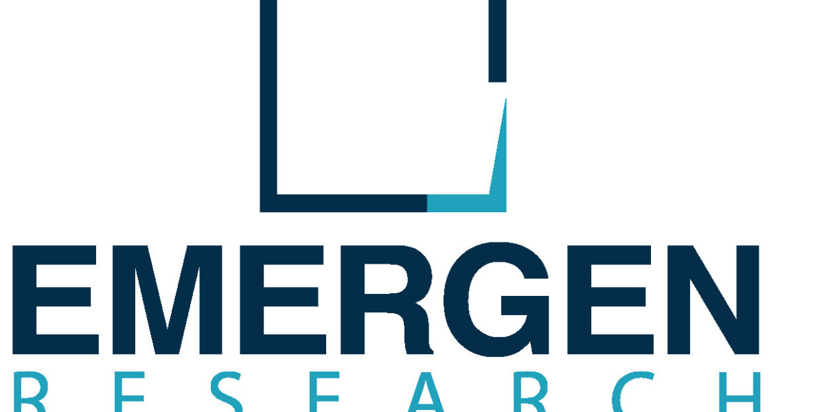 Carbonyl Chloride Market Size, Revenue Analysis, Demand, Forecast, 2021-2032
