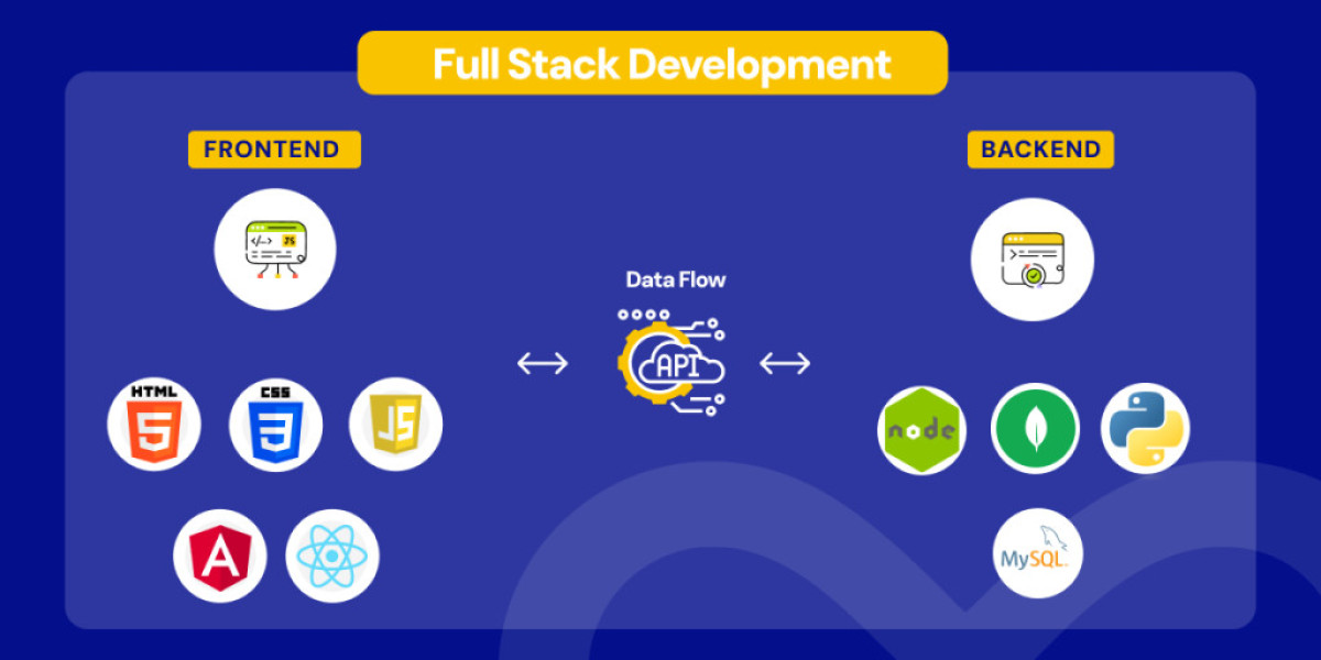 Full Stack Development: Building Complete Web Applications