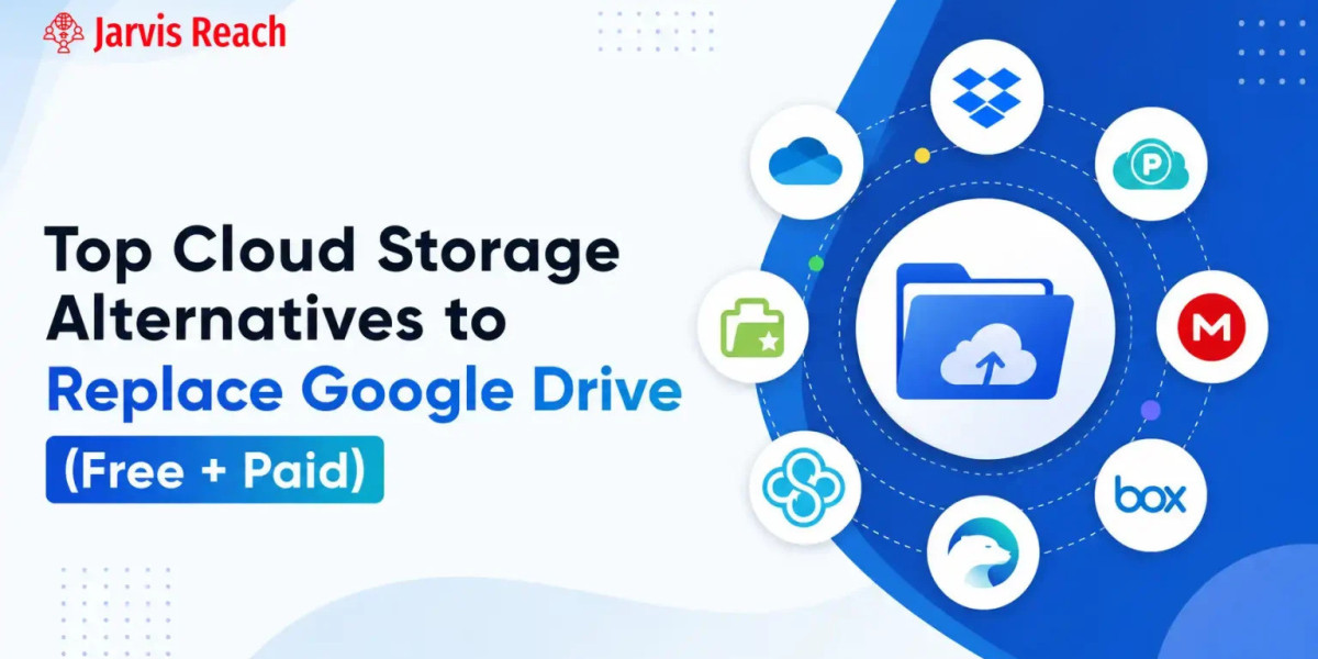 Cloud Storage Alternatives: Best Secure and Affordable Options in 2026