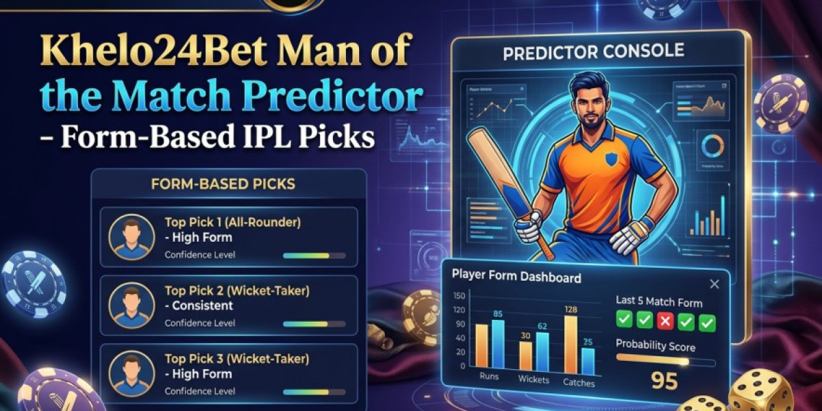 Khelo24Bet Man of the Match Predictor - Form-Based IPL Picks