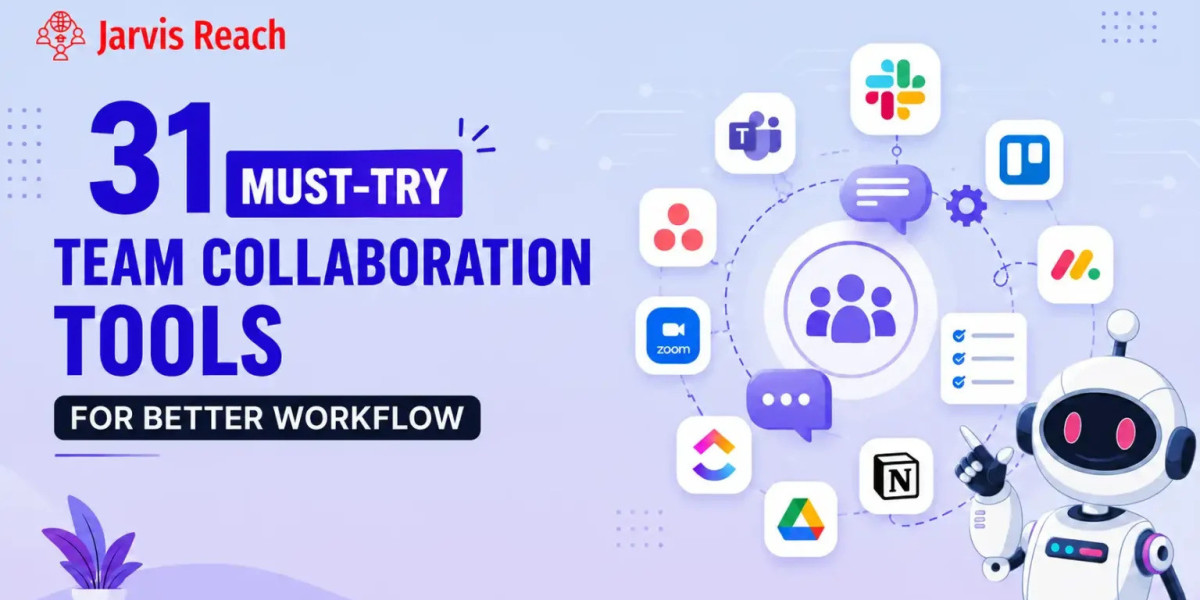 Best Team Collaboration Tools for Better Communication and Productivity in 2026