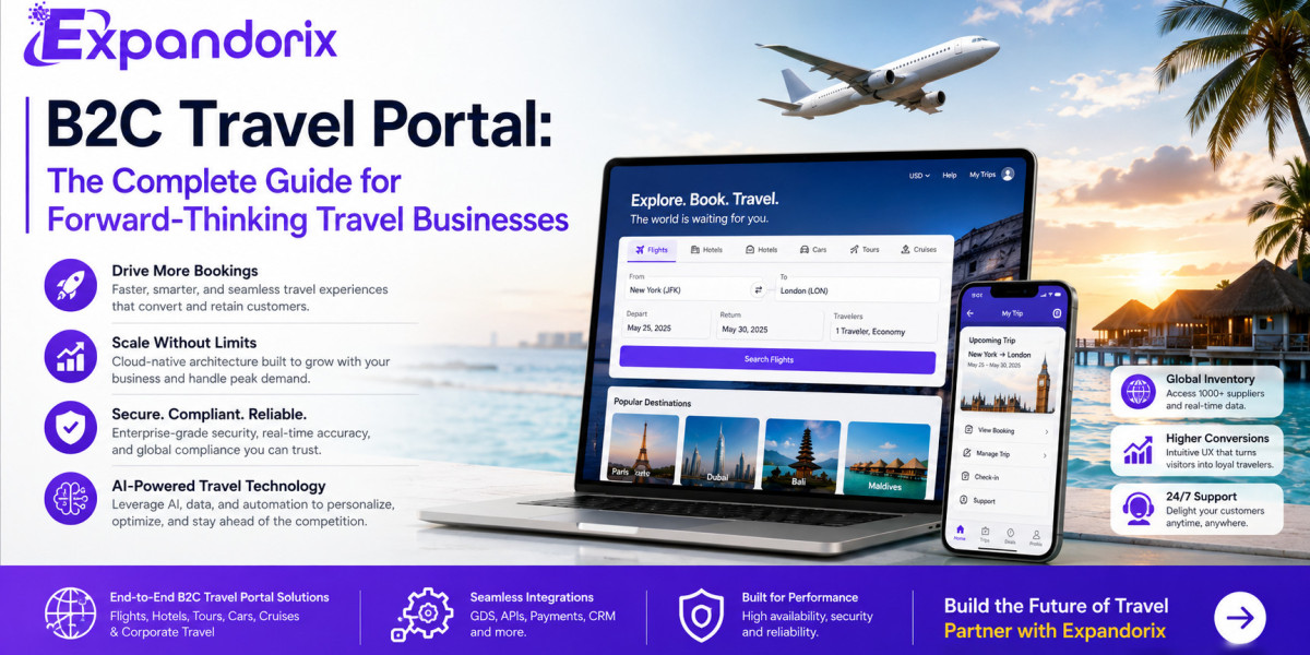 B2C Travel Portal: The Complete Guide for Forward-Thinking Travel Businesses