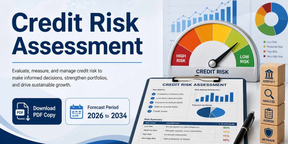 Credit Risk Assessment Industry Outlook 2034: Strategic Developments, Growth Factors, and Major Players