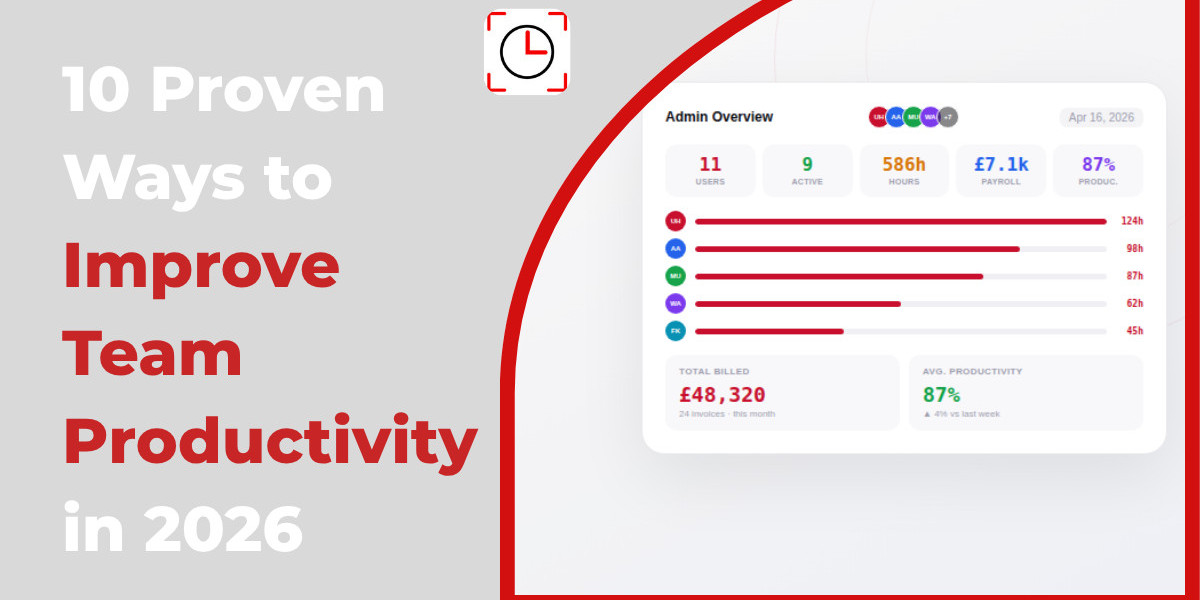 10 Proven Ways to Improve Team Productivity in 2026