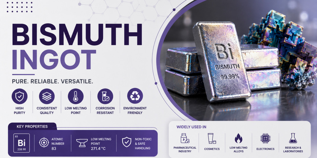 Bismuth Ingot Price Trend: Market Insights, Demand, and Future Outlook