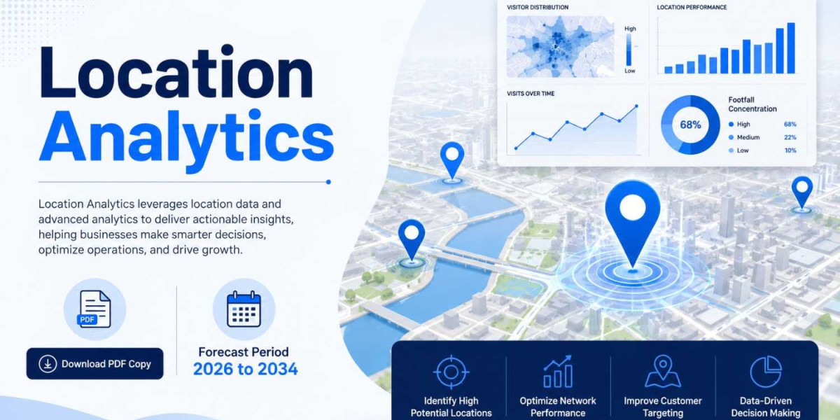 Location Analytics Market Growth Analysis 2026–2034: Key Drivers and Future Opportunities