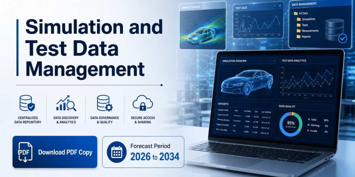 Simulation and Test Data Management Market Size, Share & Forecast to 2034