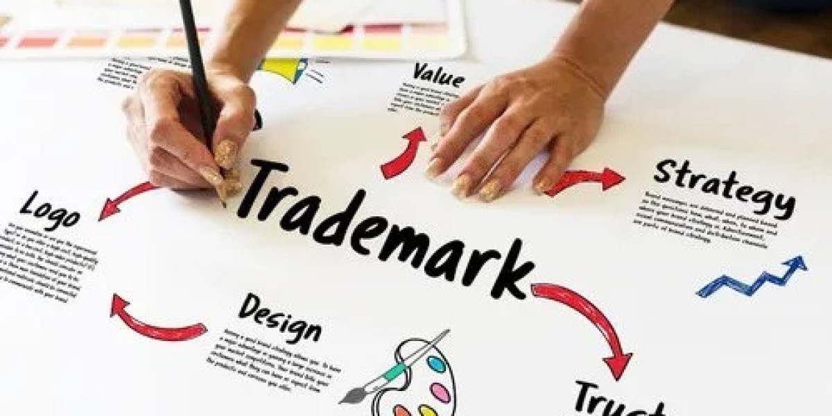 Why Trademark Renewal and Maintenance Matter for Businesses