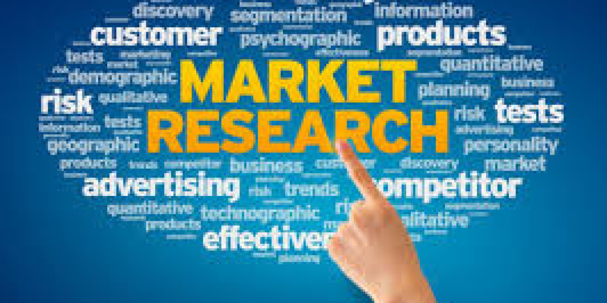 Global Peripheral Interventions Market Analysis, Revenue, Price, Market Share, Growth Rate, Forecast to 2025-2034