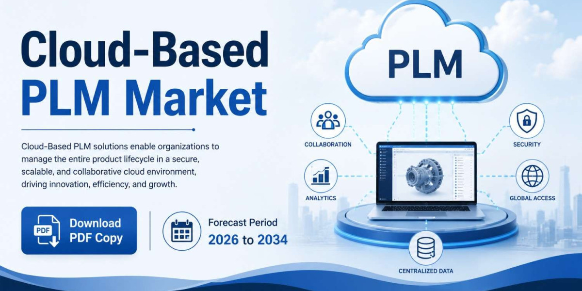 Cloud-Based Product Lifecycle Management Market Forecast: Growth Trends and Strategic Developments Through 2034