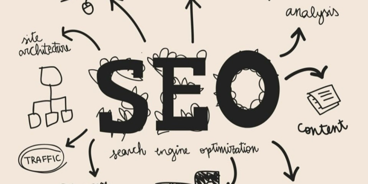 Small Business Digital Marketing Near Me & AI SEO Services Near Me