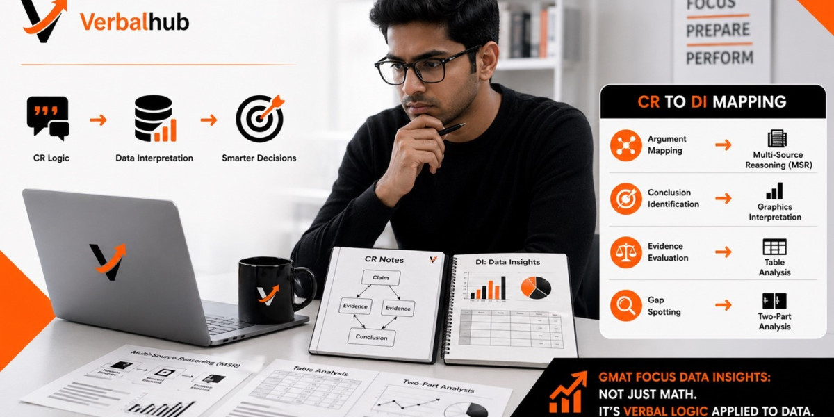 GMAT Focus Data Insights Strategy: Why Critical Reasoning Skills Can Improve Your Score