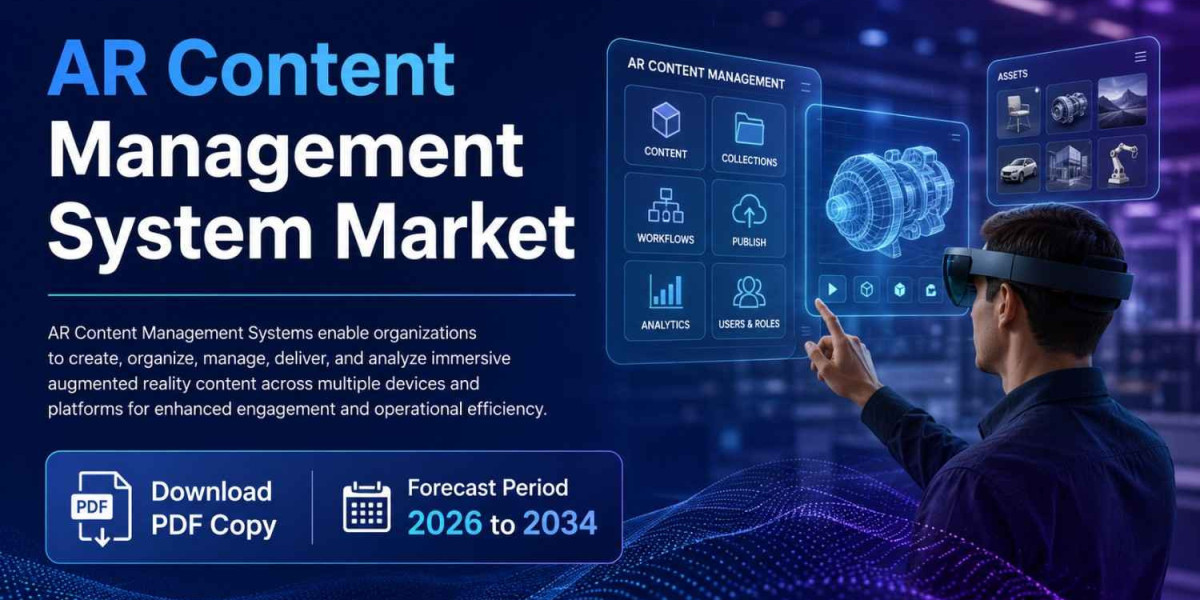 Global AR Content Management Systems Market Insights, Competitive Landscape, and Forecast 2034