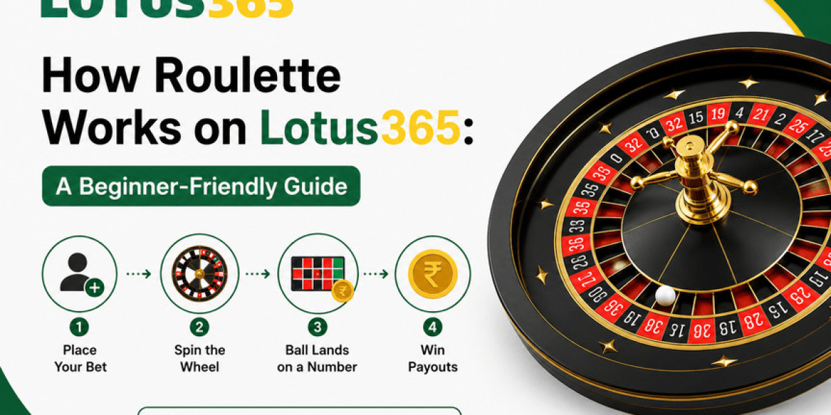 How Roulette Works on Lotus365: A Beginner-Friendly Guide