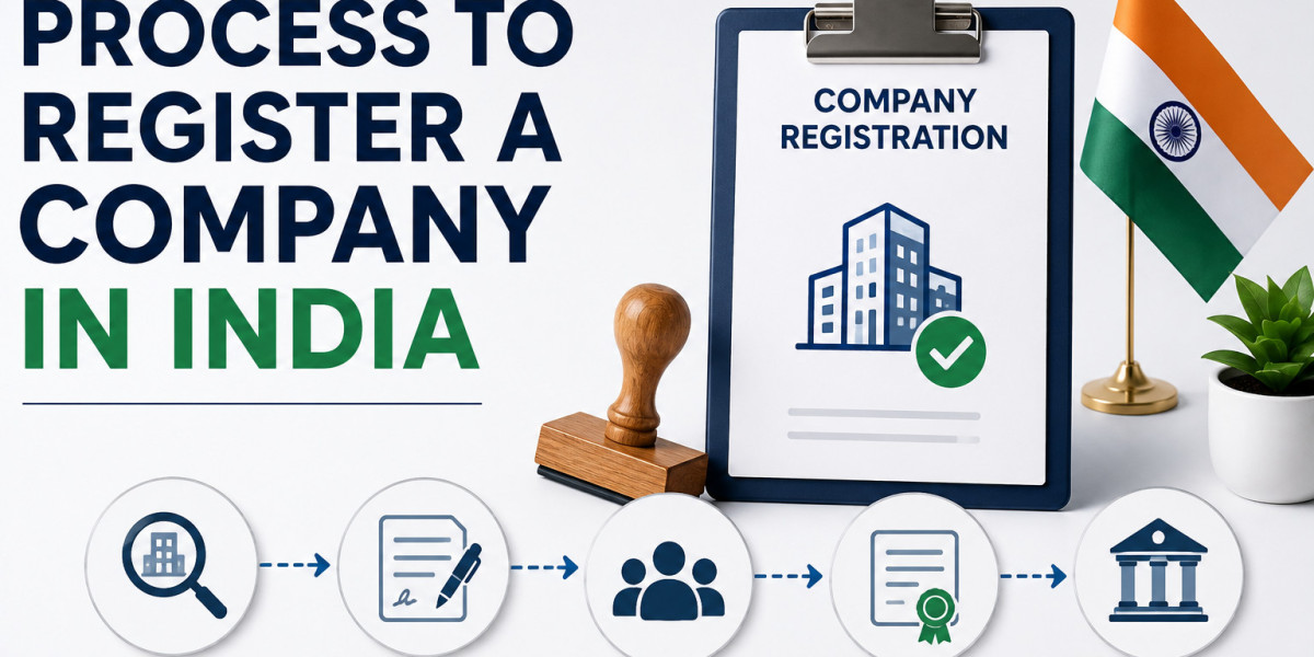 What Is the Process to Register a Company in India? A Business Setup Roadmap for Foreign Entrepreneurs