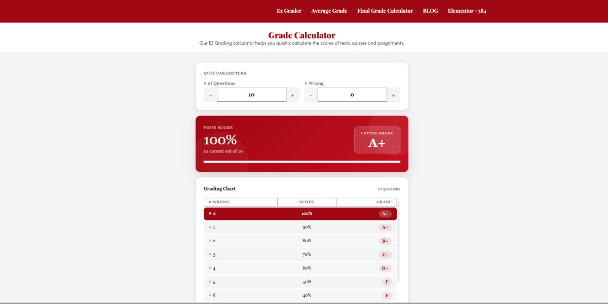 How Online Grade Calculators Help Students Achieve Better Results