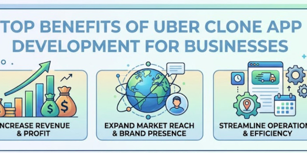 Top Benefits of Uber Clone App Development for Businesses