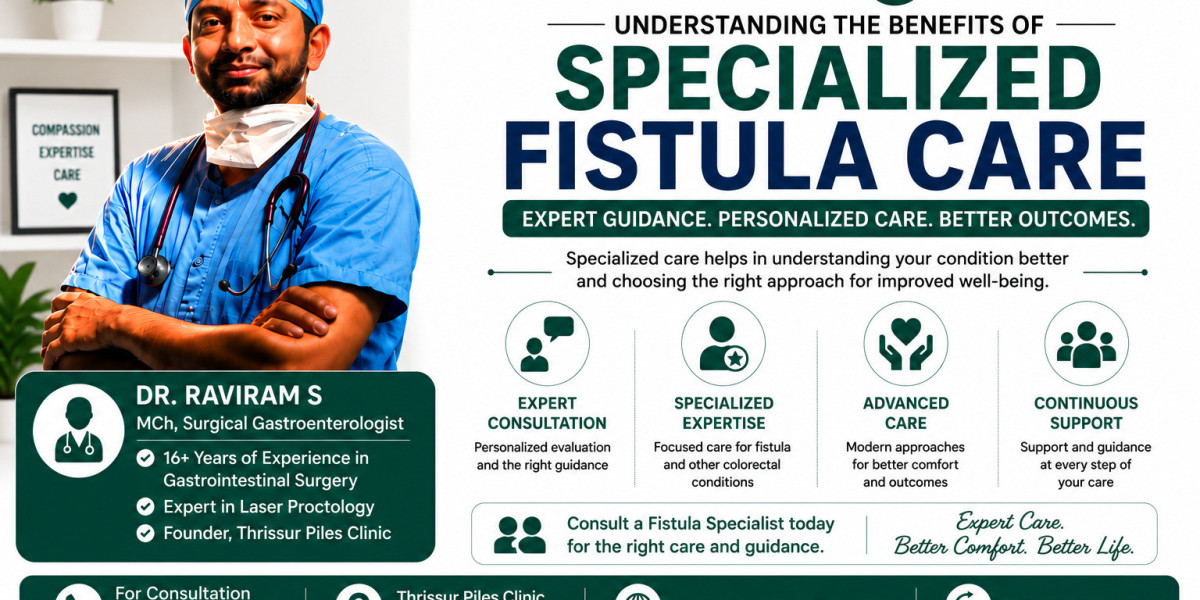 Fistula Specialist in Thrissur – Expert Care at Thrissur Piles Clinic