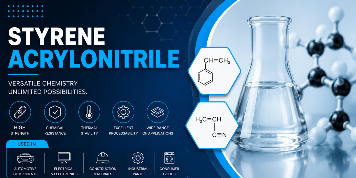 Styrene Acrylonitrile Price Trend: Market Insights, Demand, and Future Outlook