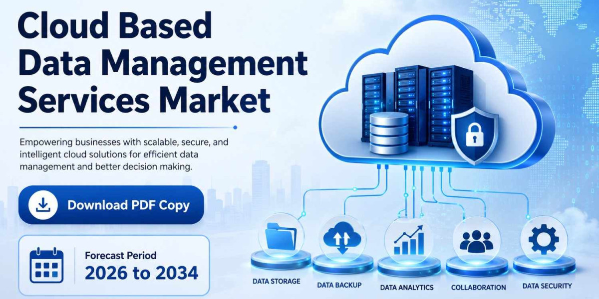 Cloud-Based Data Management Services Market Trends, Challenges, and Strategic Opportunities Through 2034
