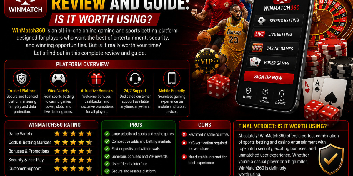 WinMatch360 Review and Guide: Is It Worth Using?