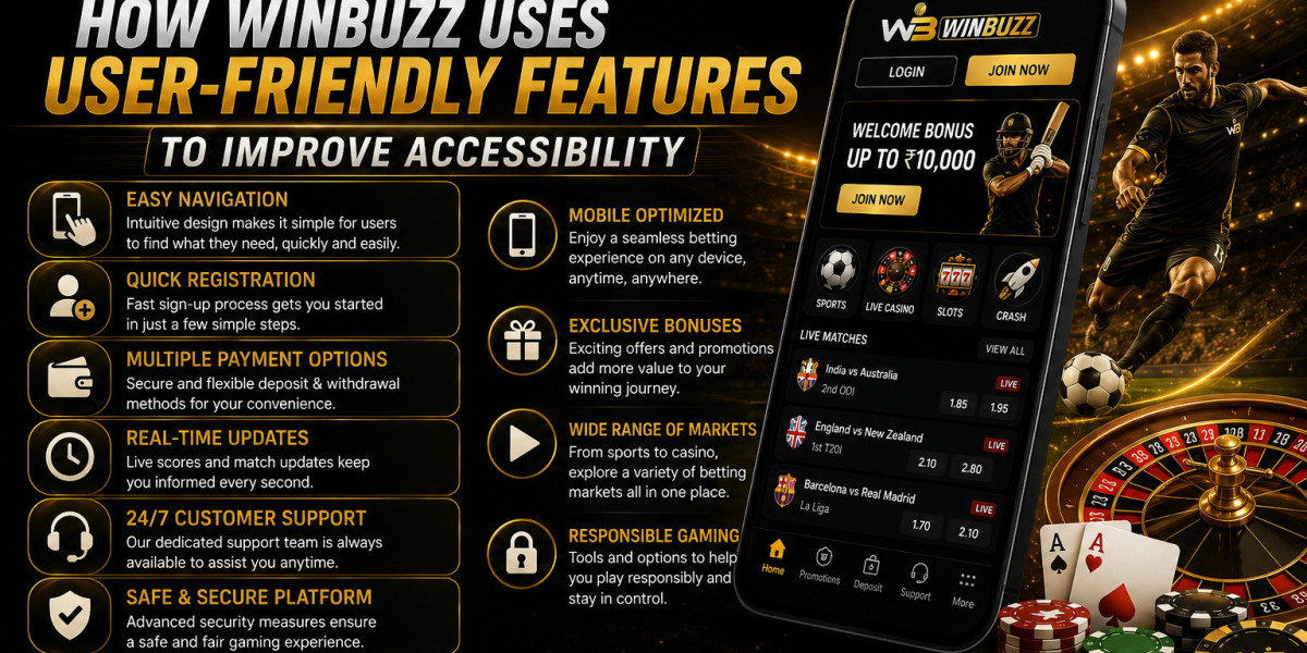 How Winbuzz Uses User-Friendly Features to Improve Accessibility