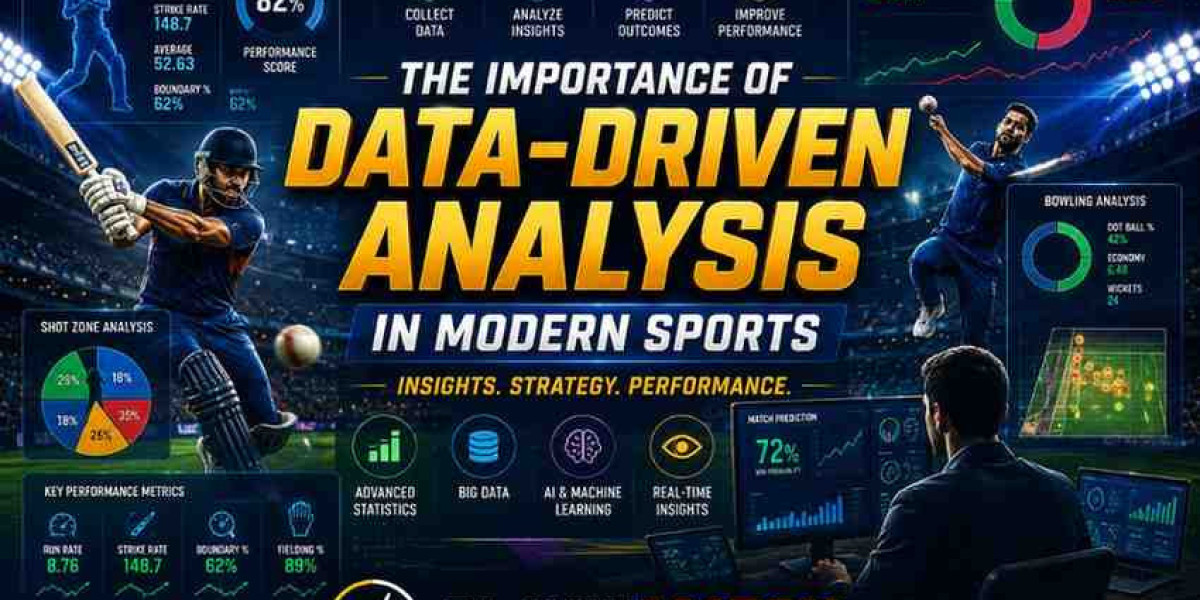 The Importance of Data-Driven Analysis in Modern Sports on Playinmatch