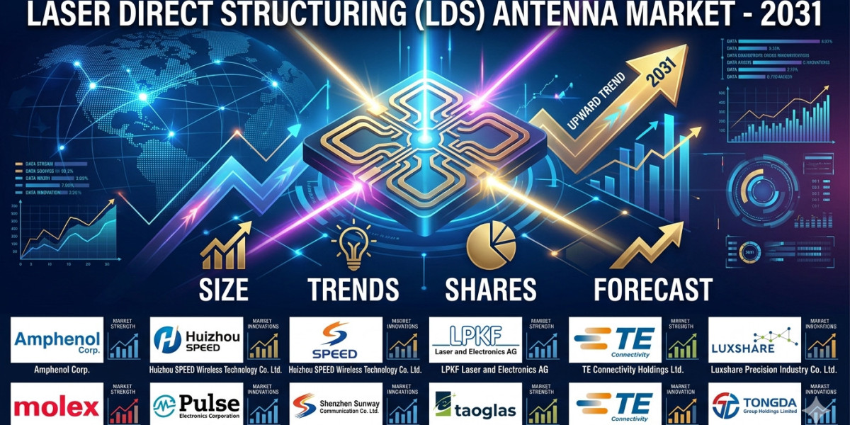 United States Leading Innovation in Laser Direct Structuring Antenna Technology
