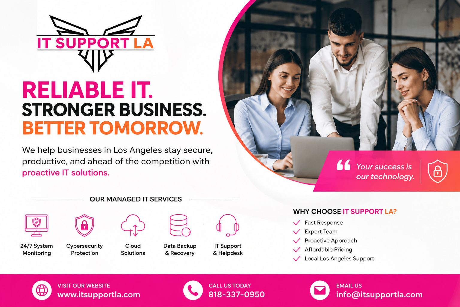 Common Questions About Managed IT Services in Los Angeles | Nguza _...