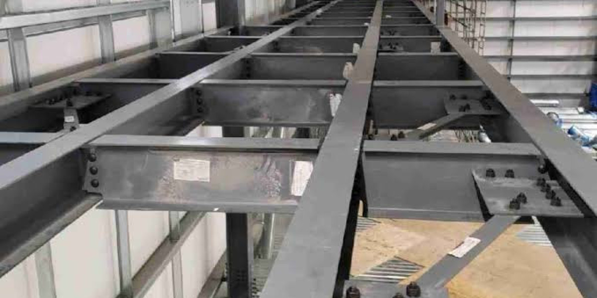 Steel Beam Price Trend: Understanding Market Movements, Demand Recovery, and Future Outlook