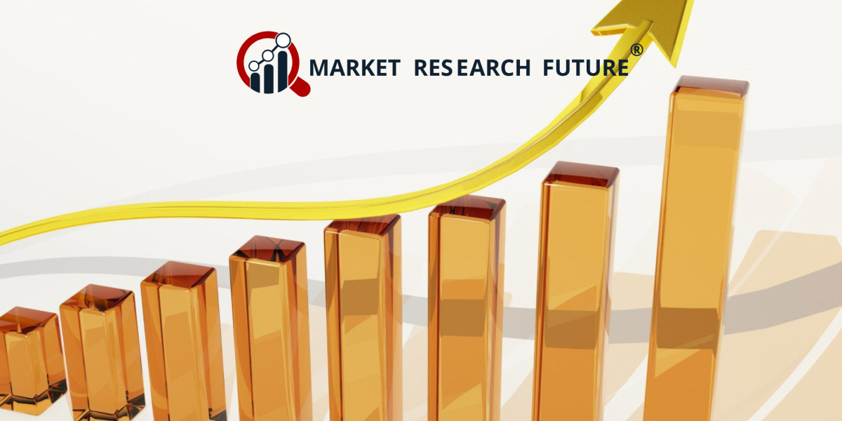 Strategic Pivot: Aluminum Rolled Product Market Future Demand Surges