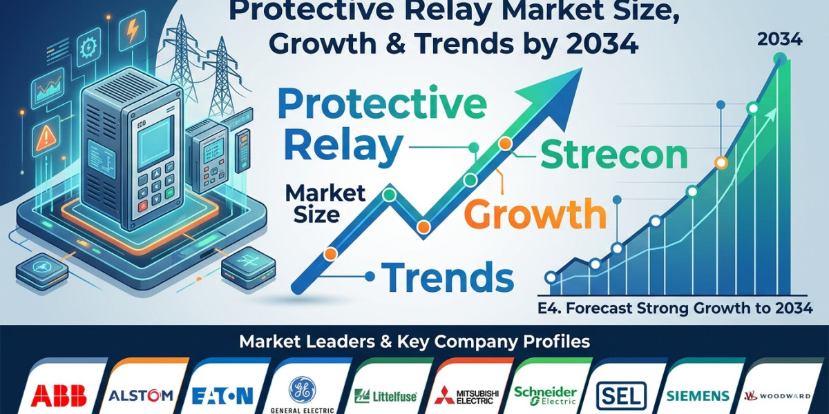 North America Protective Relay Industry Set for Strong Growth Through 2034