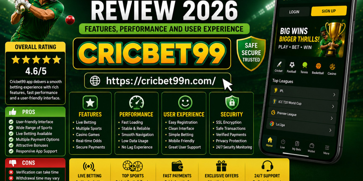 The Cricbet99 app review 2026 features, performance and the User Experience