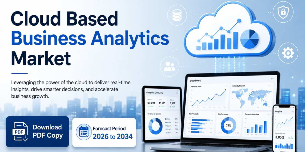 Cloud-Based Business Analytics Industry Report: Market Trends, Competitive Analysis, and Forecast