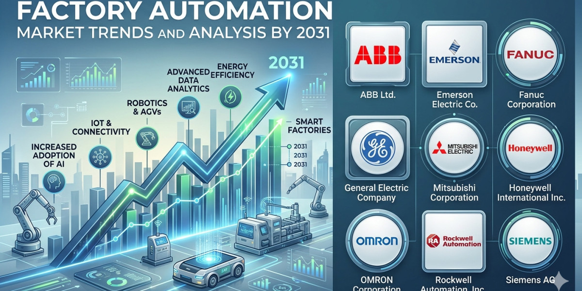 US Manufacturing Automation Trends Shaping Industry Growth