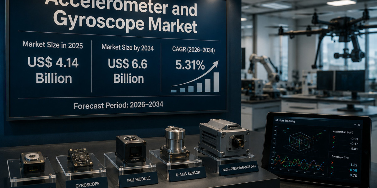 North America Accelerometer And Gyroscope Market Outlook Highlights Rising Demand for Motion Sensors