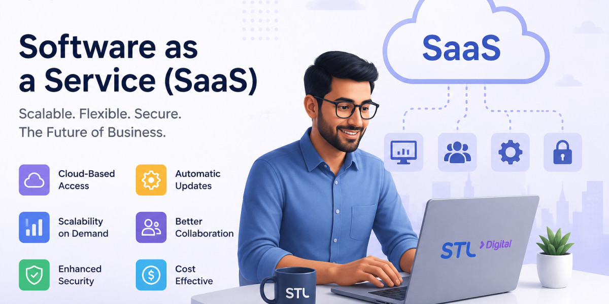 Software as a Service: The Future of Scalable Digital Business Solutions